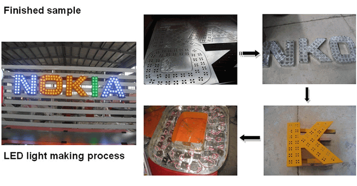 數控等離子切割機項目 數控等離子切割機項目