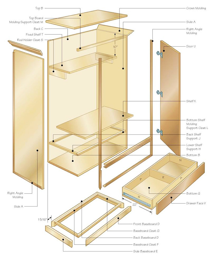 用于定制衣柜項目的數控機床