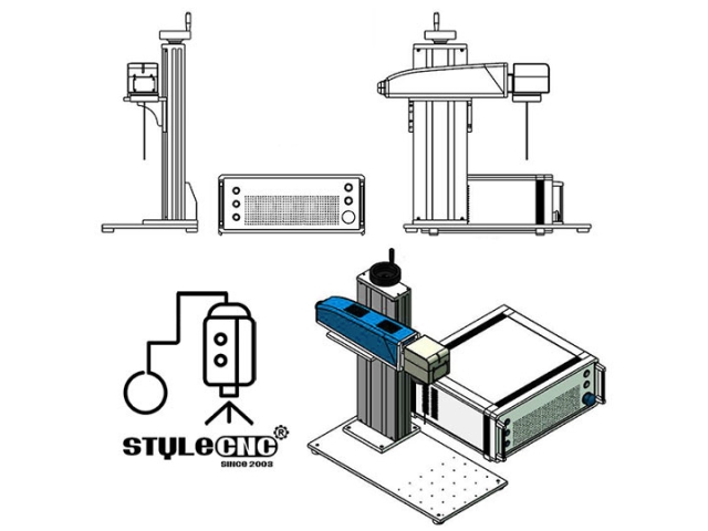 如何為初學(xué)者和專(zhuān)業(yè)人士設(shè)置激光打標(biāo)系統(tǒng)？