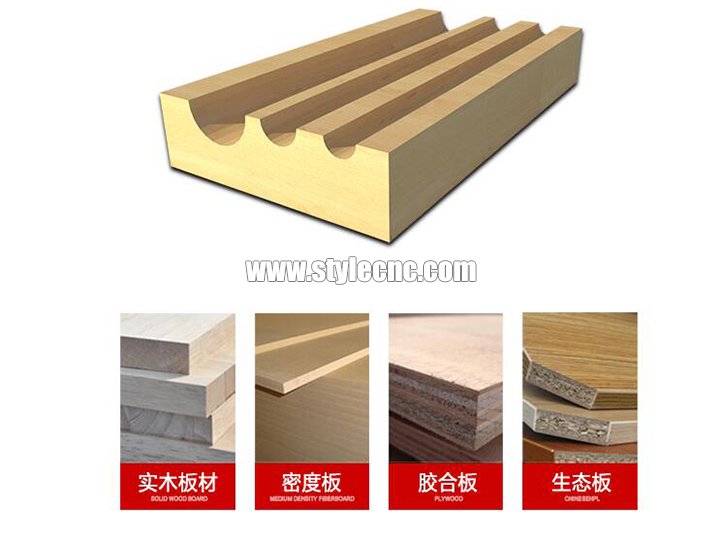 凹槽箱體鉆頭 凹槽箱體鉆頭