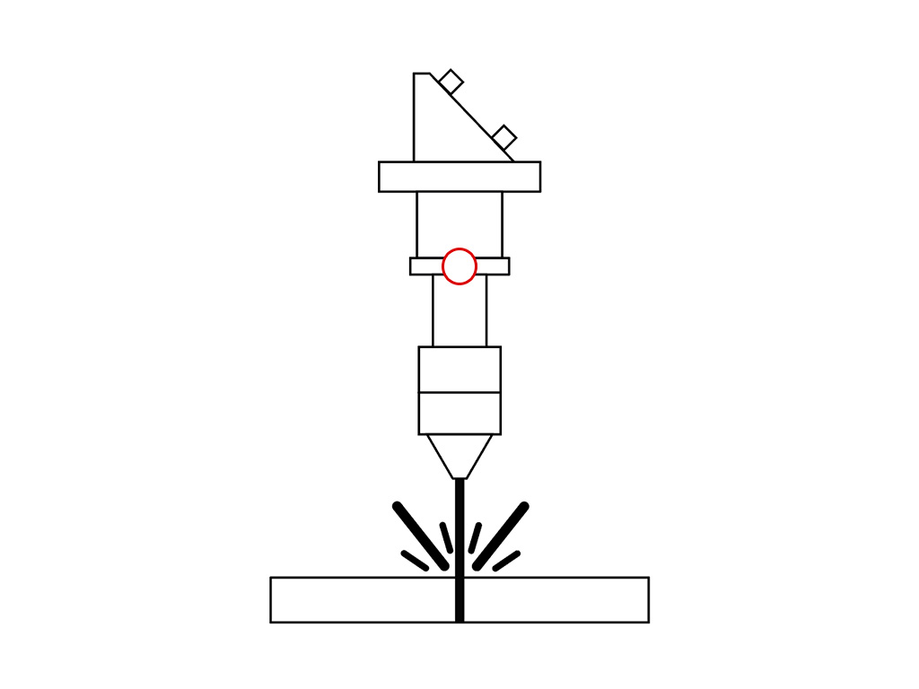 2022 年激光切割趨勢和市場分析