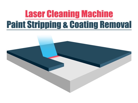 1000W 激光除漆及涂層去除機(jī) 1000W 激光除漆及涂層去除機(jī)