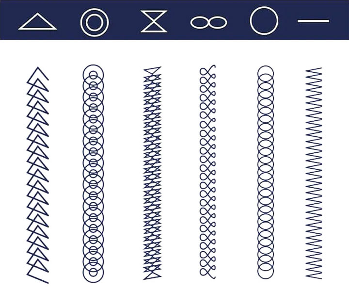 激光焊接模式 激光焊接模式